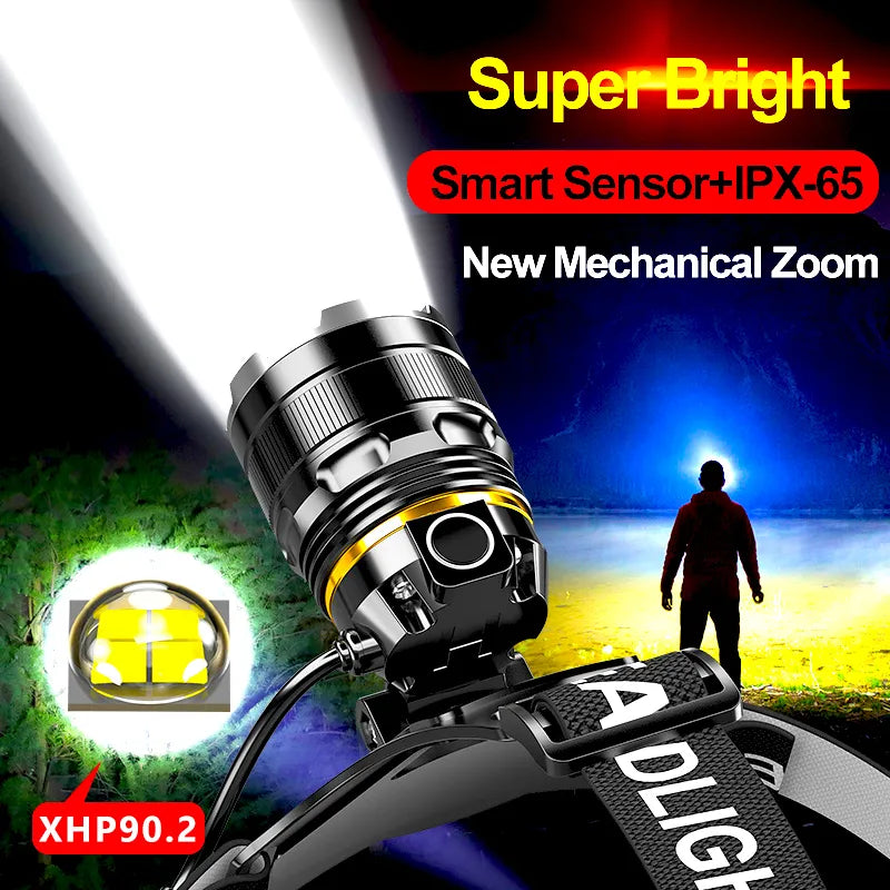 Head Torch Light Lantern