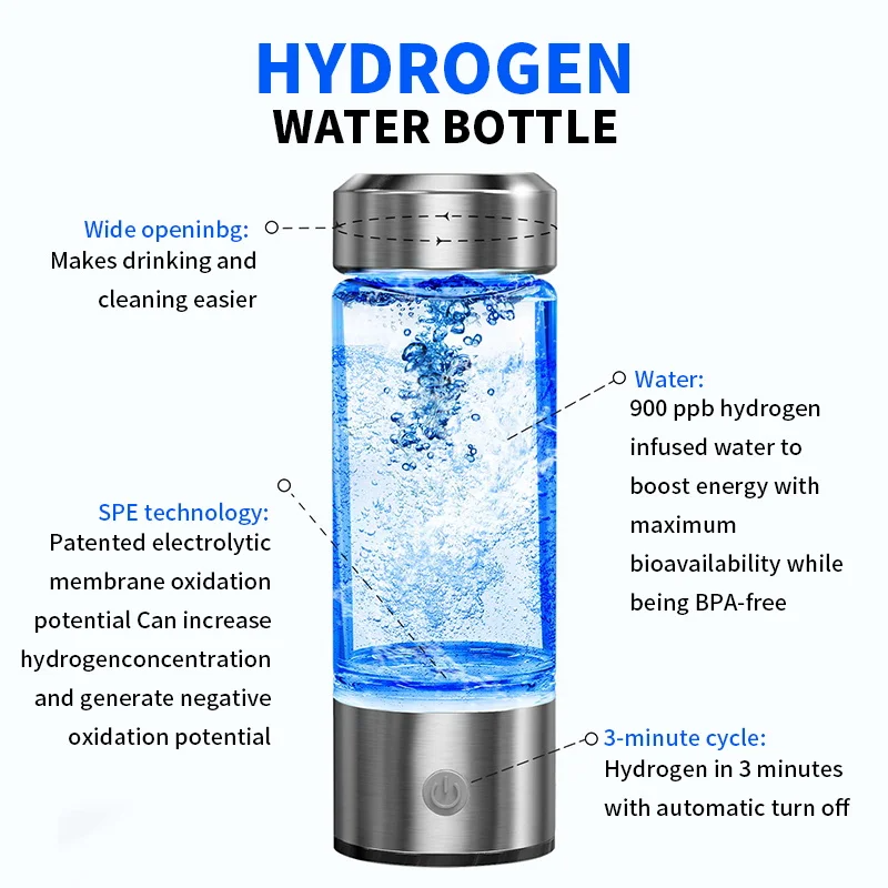 INDA™H2Oasis: Hydration Evolution
