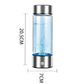INDA™H2Oasis: Hydration Evolution
