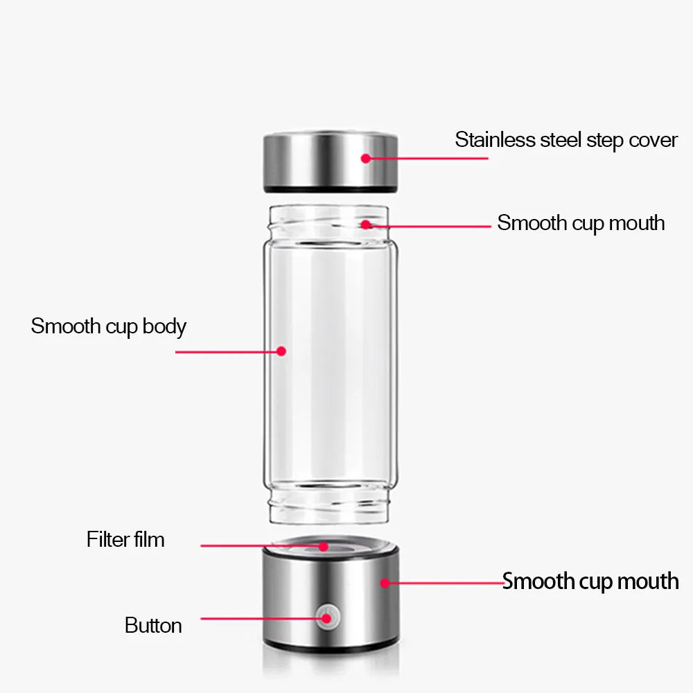 INDA™H2Oasis: Hydration Evolution